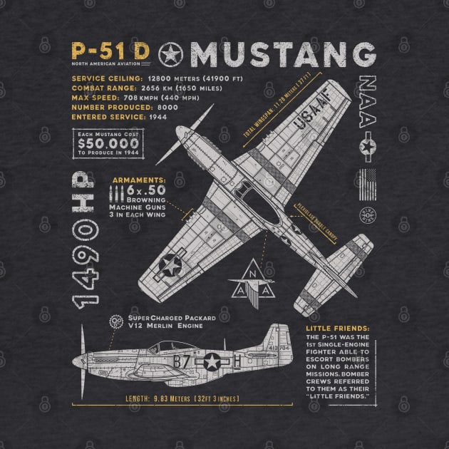 P-51 Mustang by 909 Apparel